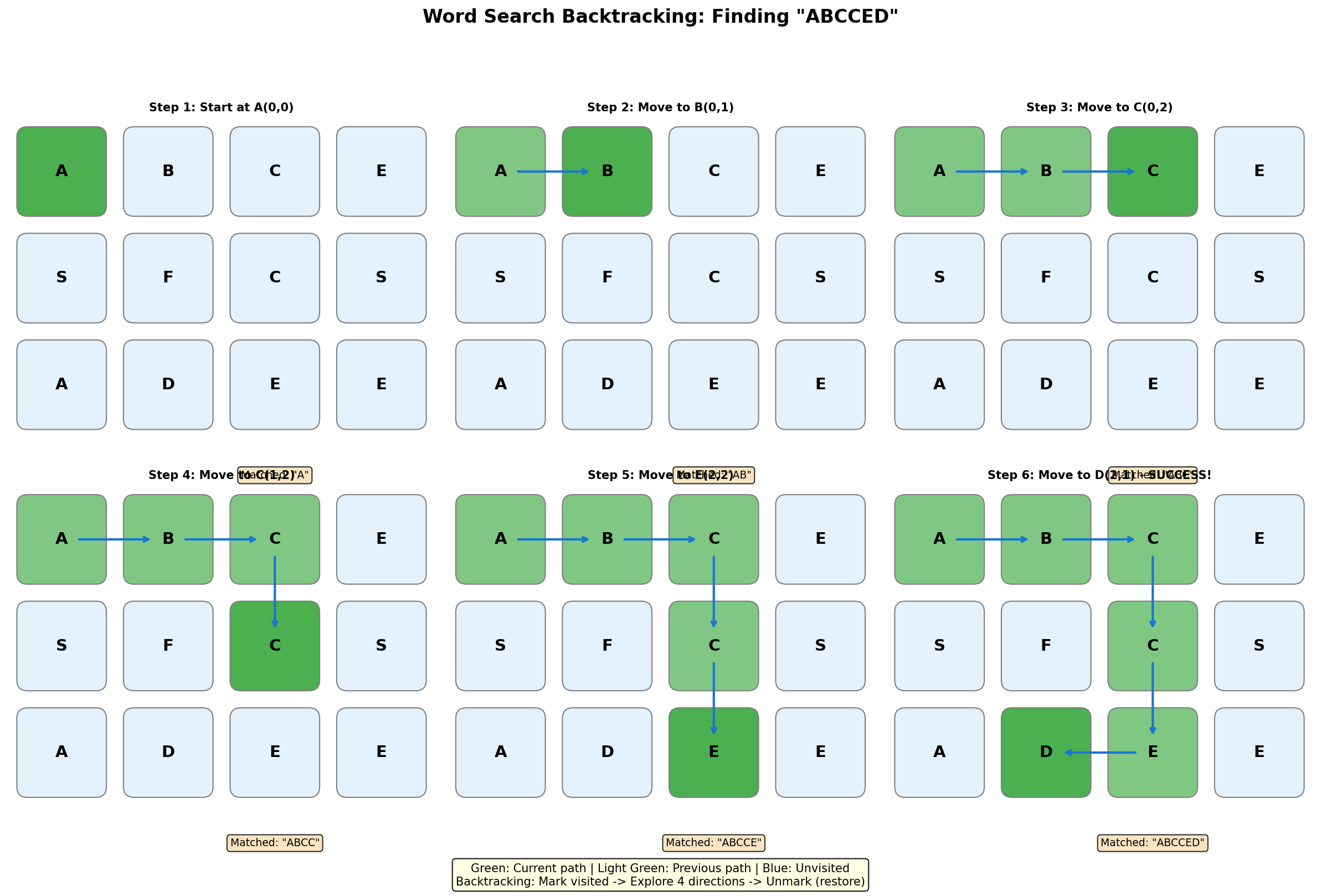 Word Search Visualization