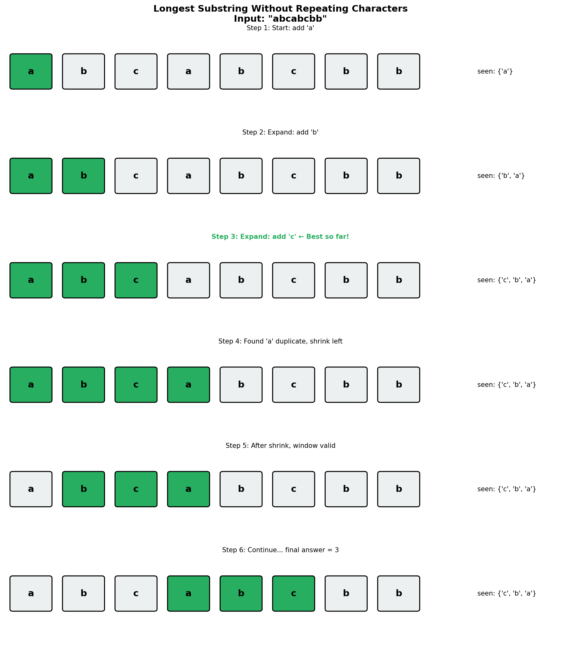 Longest Substring